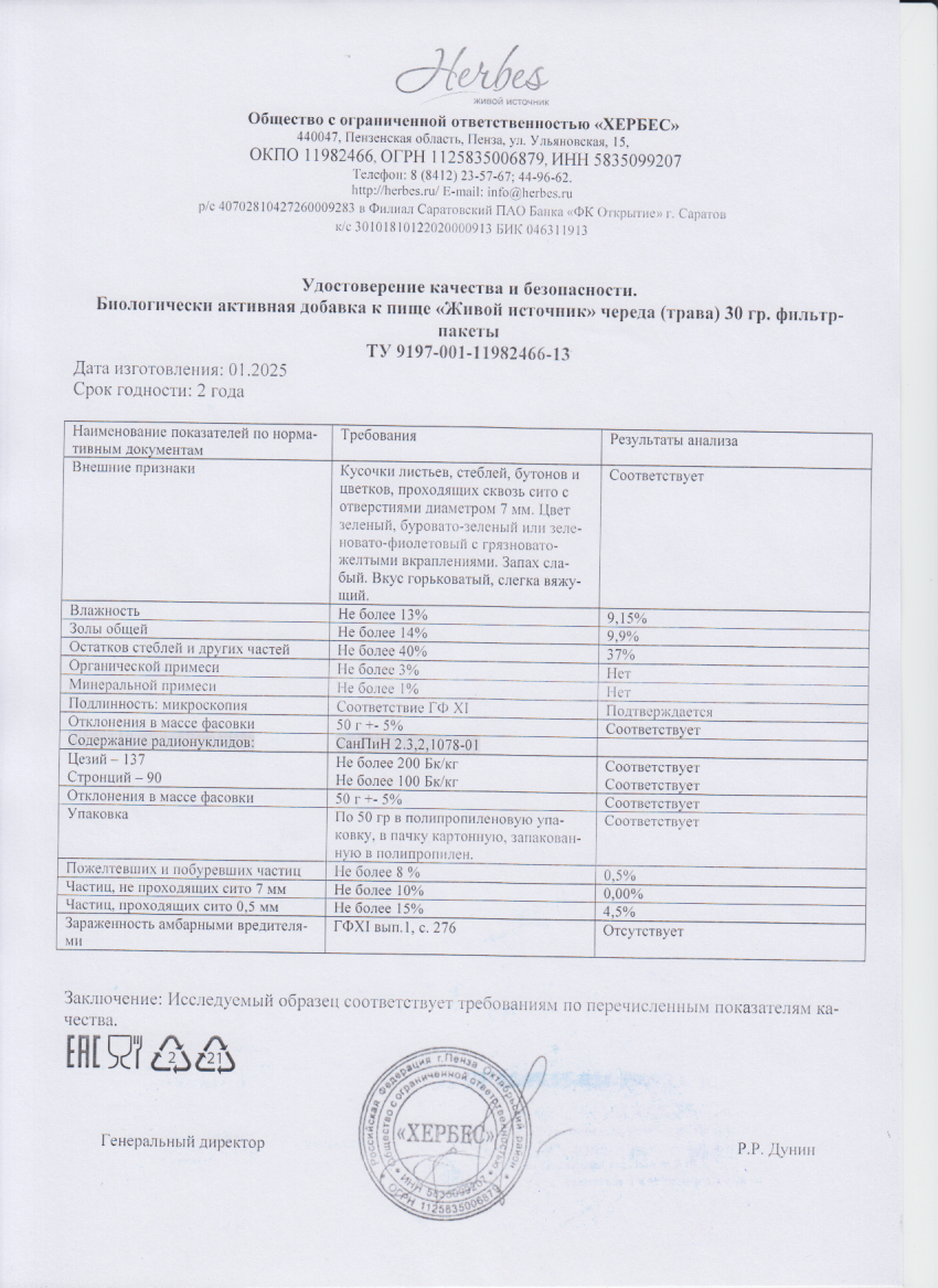Паспорт №012025